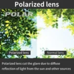 [SWANS] ENOX EIGHT8 EN8-0051 Polarized Lens Sports Sunglasses (Made in Japan) - Image 3