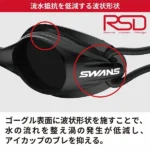 [SWANS] Adult Racing Mirror Non Cushion Swimming Goggle SR-7M (Made in Japan) - Image 4