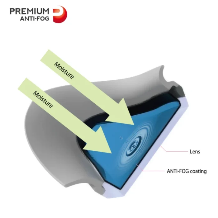 [SWANS] Adults Fitness Easy Strap Adjustable Swimming Goggle SW-30NB Premium Anti Fog (Made In Japan) - Image 2